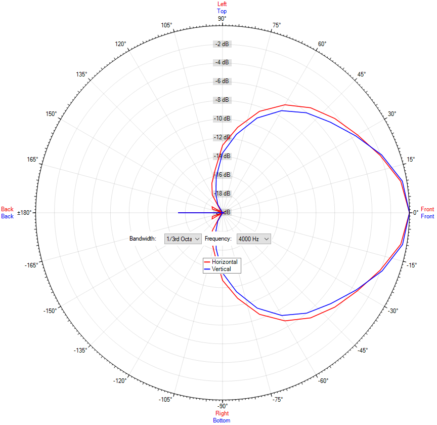 PRO 60-130T/ plus black-EN54 PRO 60-130T/ plus black-EN54